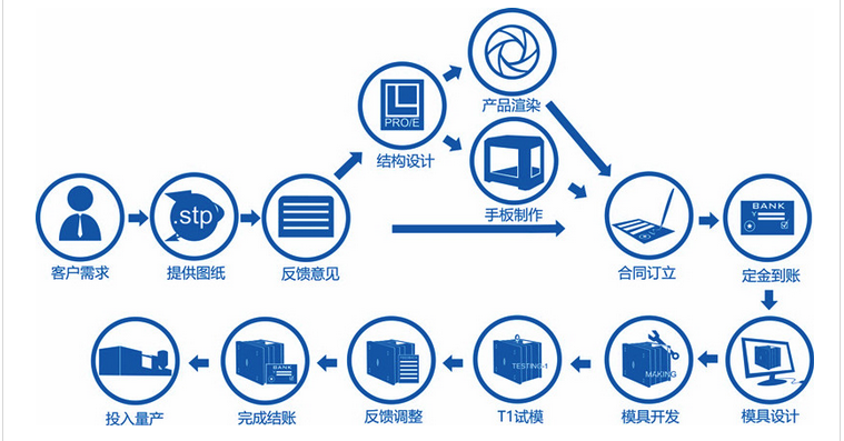 图片1.png